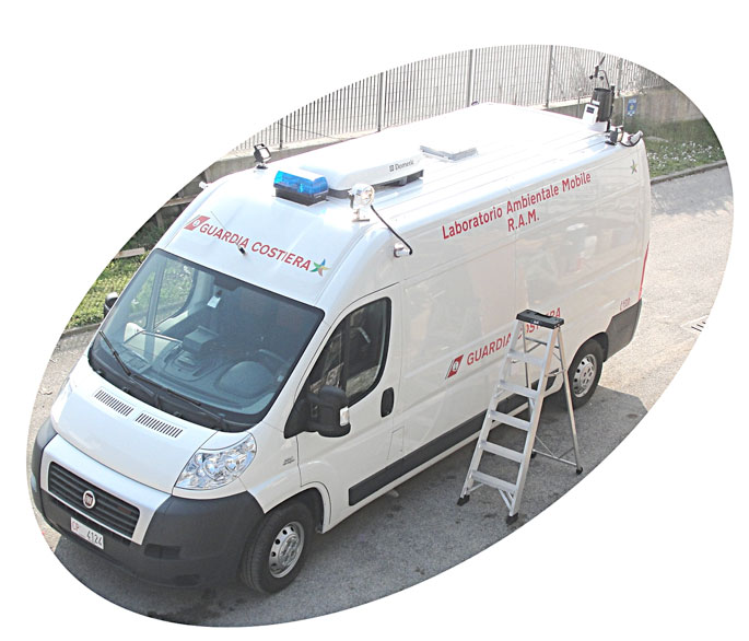 Laboratorio mobile per analisi ambientali
